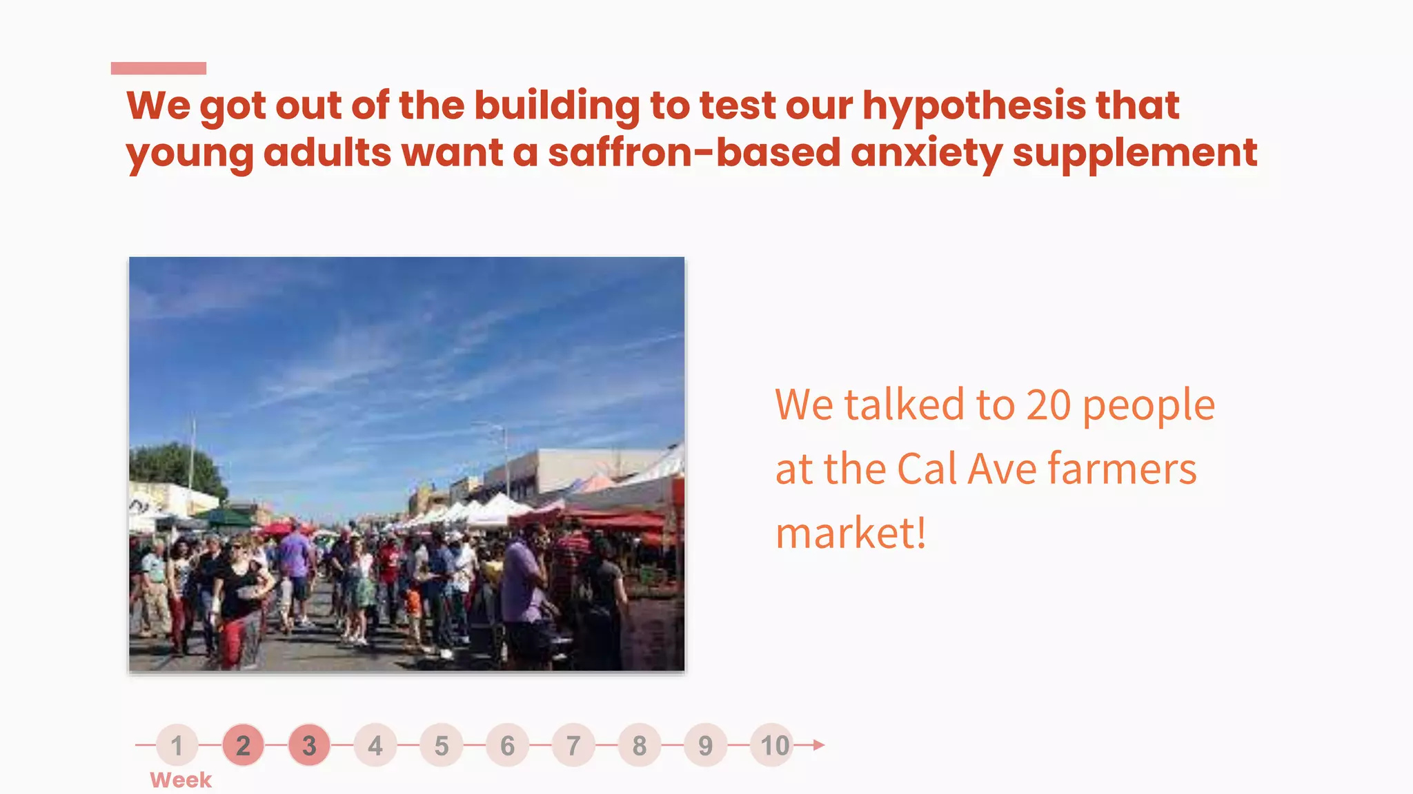 1 2 3 4 5 6 7 8 9 10
We got out of the building to test our hypothesis that
young adults want a saffron-based anxiety supplement
We talked to 20 people
at the Cal Ave farmers
market!
Week
 