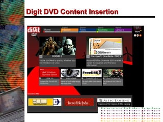 Digit DVD Content Insertion 