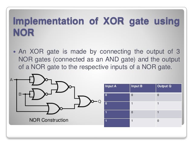 Nand and nor