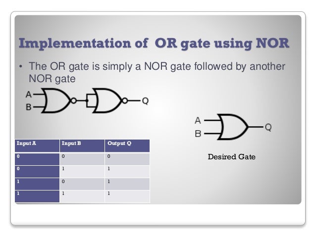 Nand and nor as a universal gates