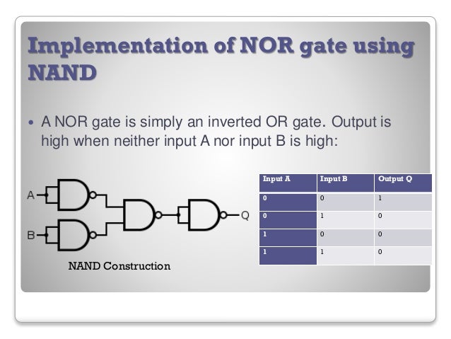 Nand and nor as a universal gates