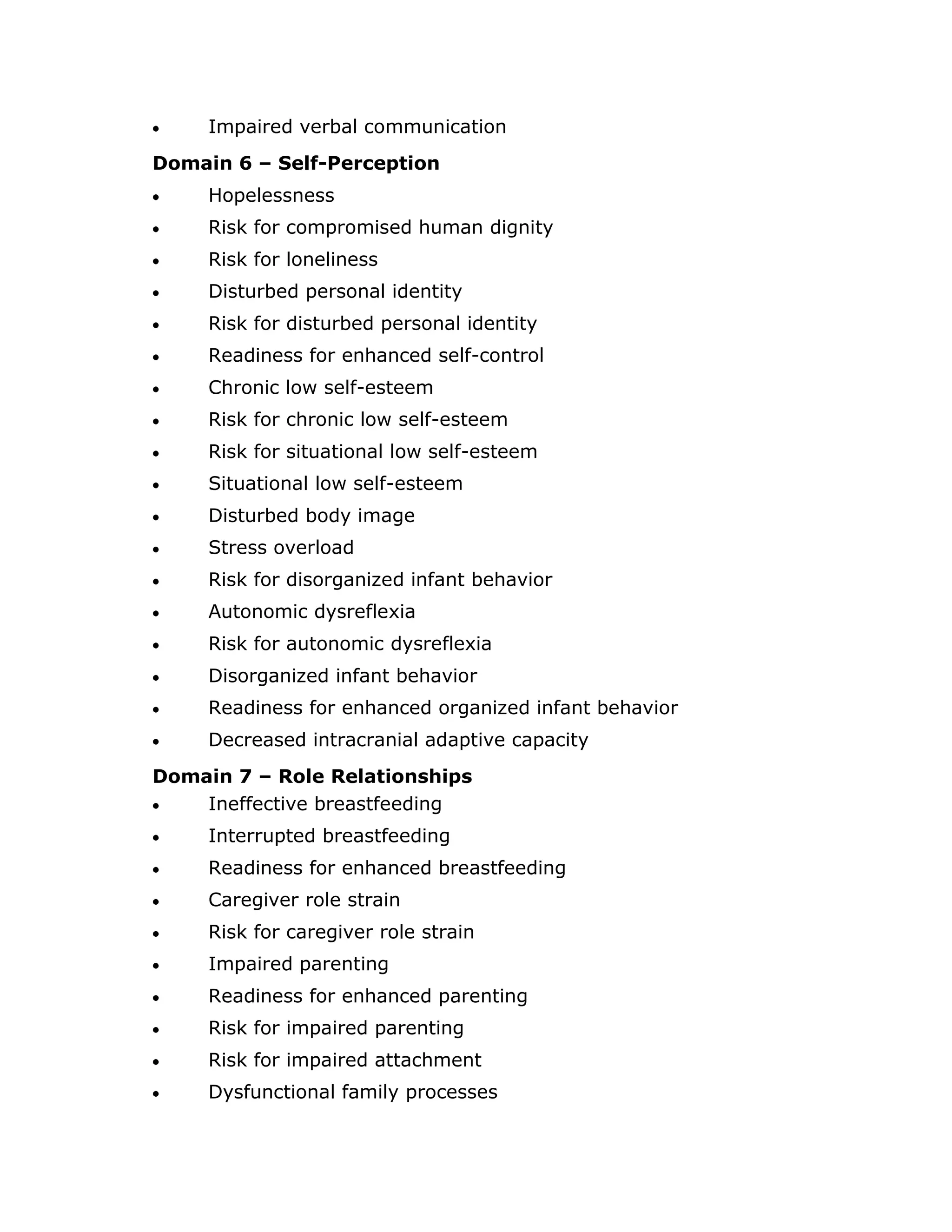 Nanda nursing diagnosis list 2012 | DOCX