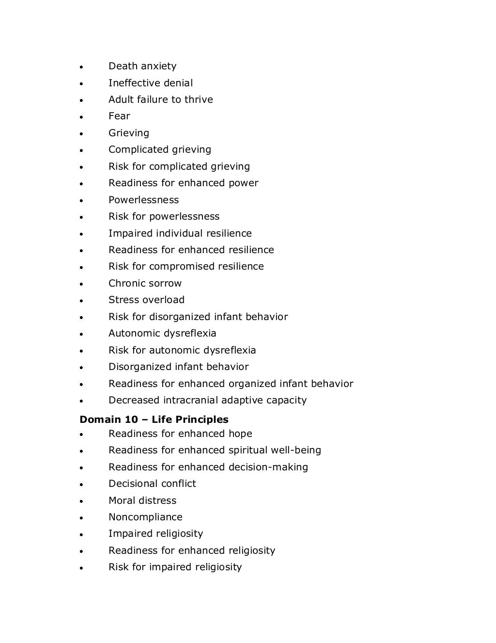 Nanda nursing diagnosis list 2012