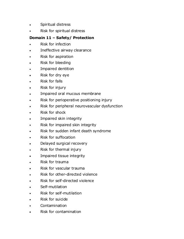 Nanda Nursing Diagnosis List 2012