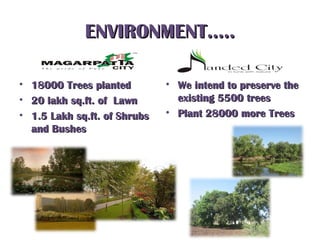 ENVIRONMENT…..ENVIRONMENT…..
• 18000 Trees planted18000 Trees planted
• 20 lakh sq.ft. of Lawn20 lakh sq.ft. of Lawn
• 1.5 Lakh sq.ft. of Shrubs1.5 Lakh sq.ft. of Shrubs
and Bushesand Bushes
• We intend to preserve theWe intend to preserve the
existing 5500 treesexisting 5500 trees
• Plant 28000 more TreesPlant 28000 more Trees
 