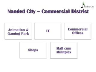 Nanded City – Commercial DistrictNanded City – Commercial District
 