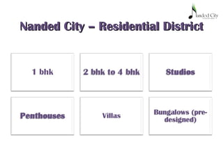 Nanded City – Residential DistrictNanded City – Residential District
 