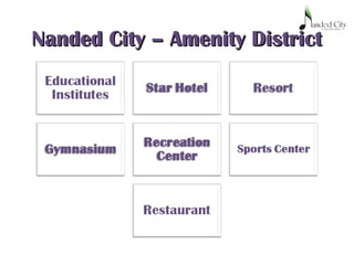 Nanded City – Amenity DistrictNanded City – Amenity District
 