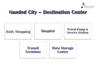 Nanded City – Destination CenterNanded City – Destination Center
 