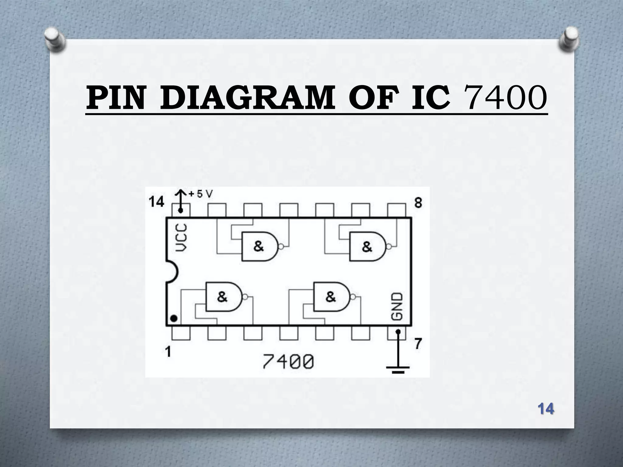PIN DIAGRAM OF IC 7400
14
 