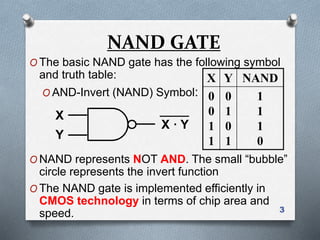3
NAND GATE
O The basic NAND gate has the following symbol
and truth table:
O AND-Invert (NAND) Symbol:
O NAND represents NOT AND. The small “bubble”
circle represents the invert function
O The NAND gate is implemented efficiently in
CMOS technology in terms of chip area and
speed.
X
Y
X · Y
X Y NAND
0
0
1
1
0
1
0
1
1
1
1
0
 