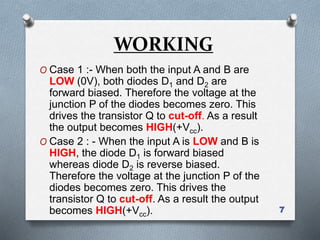 WORKING
O Case 1 :- When both the input A and B are
LOW (0V), both diodes D1 and D2 are
forward biased. Therefore the voltage at the
junction P of the diodes becomes zero. This
drives the transistor Q to cut-off. As a result
the output becomes HIGH(+Vcc).
O Case 2 : - When the input A is LOW and B is
HIGH, the diode D1 is forward biased
whereas diode D2 is reverse biased.
Therefore the voltage at the junction P of the
diodes becomes zero. This drives the
transistor Q to cut-off. As a result the output
becomes HIGH(+Vcc). 7
 