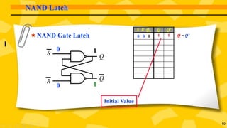 10
NAND Latch
NAND Gate Latch
S R Q0 Q Q’
0 0 0
1
1
0
0
1 1 Q = Q’
Initial Value
S
R
Q
Q
 
