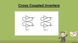 Cross Coupled inverters
 
