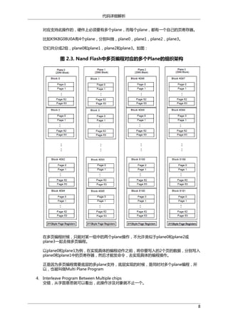 代码详细解析
对应支持此操作的，硬件上必须要有多个plane，而每个plane，都有一个自己的页寄存器。
比如K9K8G08U0A有4个plane，分别叫做，plane0，plane1，plane2，plane3。
它们共分成2组，plane0和plane1，plane2和plane3。如图：

图 2.3. Nand Flash中多页编程对应的多个Plane的组织架构

在多页编程时候，只能对某一组中的两个plane操作，不允许类似于plane0和plane2或
plane3一起去做多页编程。
以plane0和plane1为例，在实现具体的编程动作之前，将你要写入的2个页的数据，分别写入
plane0和plane1中的页寄存器，然后才能发命令，去实现具体的编程操作。
正是因为多页编程需要底层的多plane支持，底层实现的时候，是同时对多个plane编程，所
以，也被叫做Multi Plane Program
4. Interleave Program Between Multiple chips
交错，从字面意思就可以看出，此操作涉及对象就不止一个。

8

 