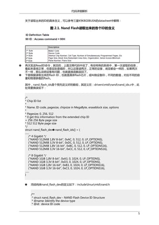 代码详细解析
关于读取出来的ID的具体含义，可以参考三星K9K8G08U0A的datasheet中解释：

图 2.1. Nand Flash读取出来的各个ID的含义

再次发送ReadID命令，其目的，上面注释代码中说了，有些特殊的系统中，第一次读取的信息，
看起来是很正常，但是实际是错的，所以这里读两次，正常的设备，肯定都会一样的，如果两次
不一样，那么说明设备有问题，也就直接函数返回了。
下面根据读取出来的flash ID，也就是具体flash芯片，或叫做设备ID，不同的数值，对应不同的容
量和物理参数的flash。
其中，nand_flash_ids是个预先定义好的数组，其定义在：driversmtdnandnand_ids.c中，此
处简要摘录如下：
/*
* Chip ID list
*
* Name. ID code, pagesize, chipsize in MegaByte, eraseblock size, options
*
* Pagesize; 0, 256, 512
* 0 get this information from the extended chip ID
+ 256 256 Byte page size
* 512 512 Byte page size
*/
struct nand_flash_dev nand_flash_ids[] = {
......
/* 4 Gigabit */
{"NAND 512MiB 1,8V 8-bit", 0xAC, 0, 512, 0, LP_OPTIONS},
{"NAND 512MiB 3,3V 8-bit", 0xDC, 0, 512, 0, LP_OPTIONS},
{"NAND 512MiB 1,8V 16-bit", 0xBC, 0, 512, 0, LP_OPTIONS16},
{"NAND 512MiB 3,3V 16-bit", 0xCC, 0, 512, 0, LP_OPTIONS16},
/* 8 Gigabit */
{"NAND 1GiB 1,8V 8-bit", 0xA3, 0, 1024, 0, LP_OPTIONS},
{"NAND 1GiB 3,3V 8-bit", 0xD3, 0, 1024, 0, LP_OPTIONS},
{"NAND 1GiB 1,8V 16-bit", 0xB3, 0, 1024, 0, LP_OPTIONS16},
{"NAND 1GiB 3,3V 16-bit", 0xC3, 0, 1024, 0, LP_OPTIONS16},
......
}
而结构体nand_flash_dev的定义如下：includelinuxmtdnand.h
/**
* struct nand_flash_dev - NAND Flash Device ID Structure
* @name: Identify the device type
* @id: device ID code
5

 