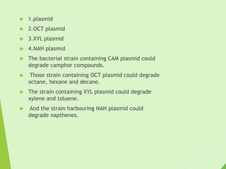 1.plasmid
 2.OCT plasmid
 3.XYL plasmid
 4.NAH plasmid
 The bacterial strain containing CAM plasmid could
degrade camphor compounds.
 Those strain containing OCT plasmid could degrade
octane, hexane and decane.
 The strain containing XYL plasmid could degrade
xylene and toluene.
 And the strain harbouring NAH plasmid could
degrade napthenes.
 