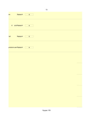 13


маш олон            Хариулт    d




             d   үгүйХариулт   a




бараг үгүй          Хариулт    d




нөгөө хүнээсээ шалгаална
                  Хариулт      a




                                   Хуудас 155
 
