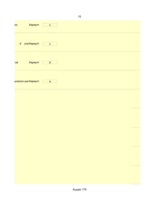 15


маш олон            Хариулт    c




             d   үгүйХариулт   c




бараг үгүй          Хариулт    d




нөгөө хүнээсээ шалгаална
                  Хариулт      a




                                   Хуудас 179
 