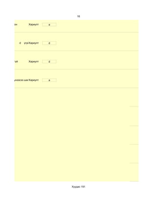 16


маш олон            Хариулт    a




             d   үгүйХариулт   d




бараг үгүй          Хариулт    d




нөгөө хүнээсээ шалгаална
                  Хариулт      a




                                   Хуудас 191
 