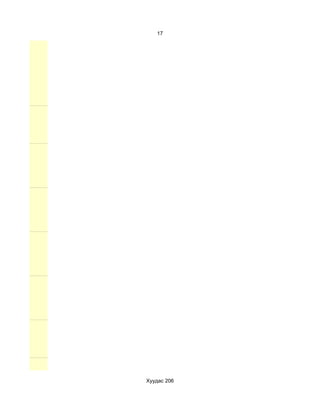 17




Хуудас 206
 