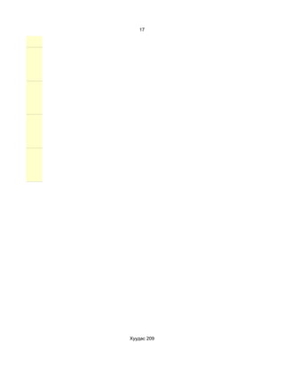 17




Хуудас 209
 