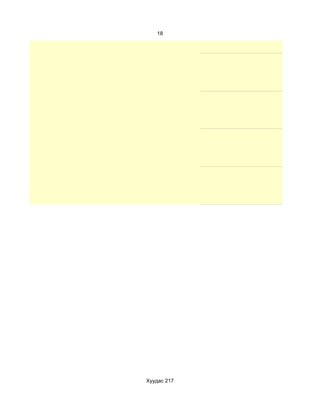 18




Хуудас 217
 