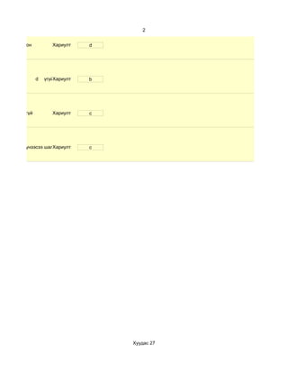 2


маш олон            Хариулт    d




             d   үгүйХариулт   b




бараг үгүй          Хариулт    c




нөгөө хүнээсээ шалгаална
                  Хариулт      c




                                   Хуудас 27
 