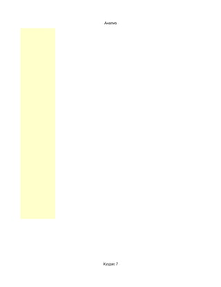 Анализ




Хуудас 7
 