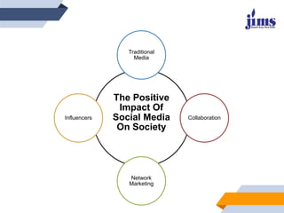 Social Media– Impact on Human Behavior and Society | PPTX
