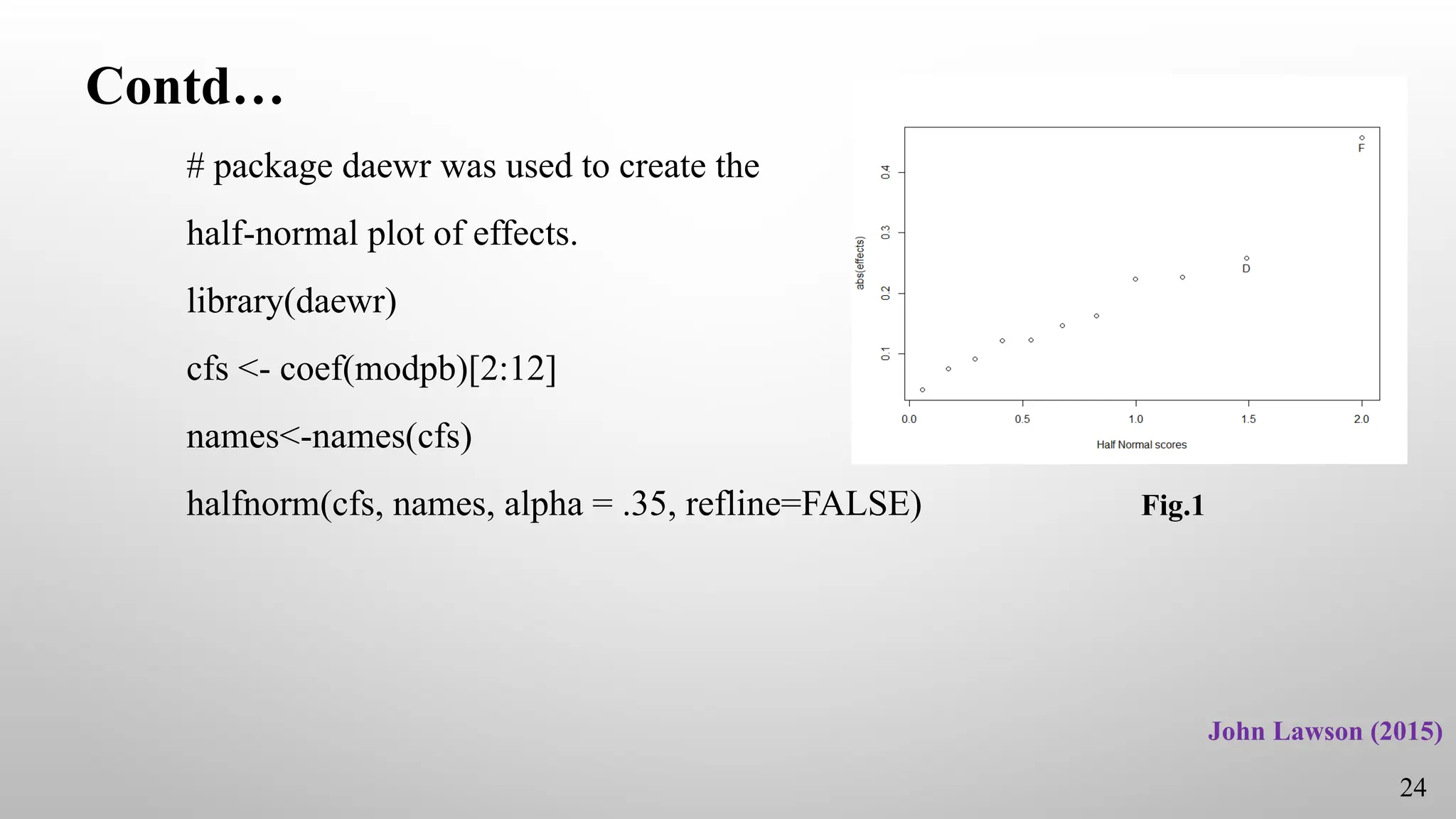 Contd…
# package daewr was used to create the
half-normal plot of effects.
library(daewr)
cfs <- coef(modpb)[2:12]
names<-names(cfs)
halfnorm(cfs, names, alpha = .35, refline=FALSE) Fig.1
John Lawson (2015)
24
 