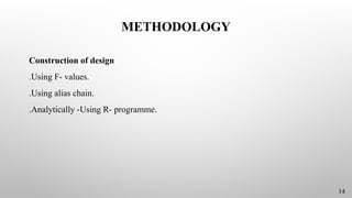 METHODOLOGY
Construction of design
.Using F- values.
.Using alias chain.
.Analytically -Using R- programme.
14
 