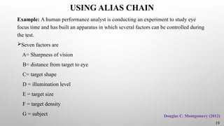 USING ALIAS CHAIN
Example: A human performance analyst is conducting an experiment to study eye
focus time and has built an apparatus in which several factors can be controlled during
the test.
Seven factors are
A= Sharpness of vision
B= distance from target to eye
C= target shape
D = illumination level
E = target size
F = target density
G = subject Douglas C. Montgomery (2012)
19
 