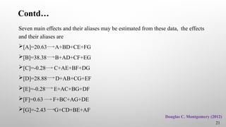 Contd…
Seven main effects and their aliases may be estimated from these data, the effects
and their aliases are
[A]=20.63 A+BD+CE+FG
[B]=38.38 B+AD+CF+EG
[C]=-0.28 C+AE+BF+DG
[D]=28.88 D+AB+CG+EF
[E]=-0.28 E+AC+BG+DF
[F]=0.63 F+BC+AG+DE
[G]=-2.43 G+CD+BE+AF
Douglas C. Montgomery (2012)
21
 
