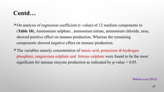 Contd…
On analysis of regression coefficient (t -value) of 12 medium components in
(Table 10), Ammonium sulphate , ammonium nitrate, ammonium chloride, urea,
showed positive effect on tannase production, Whereas the remaining
components showed negative effect on tannase production.
The variables namely concentration of tannic acid, potassium di-hydrogen
phosphate, magnesium sulphate and ferrous sulphate were found to be the most
significant for tannase enzyme production as indicated by p-value < 0.05.
Mohan et.al.(2013)
47
 