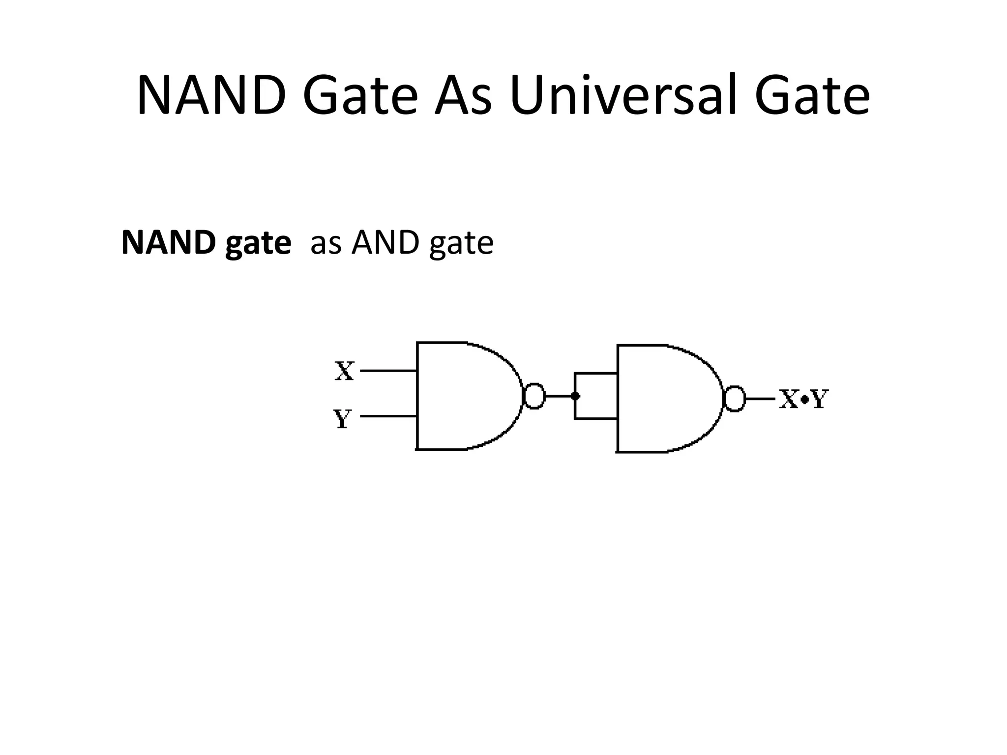 NAND Gate As Universal Gate
NAND gate as AND gate