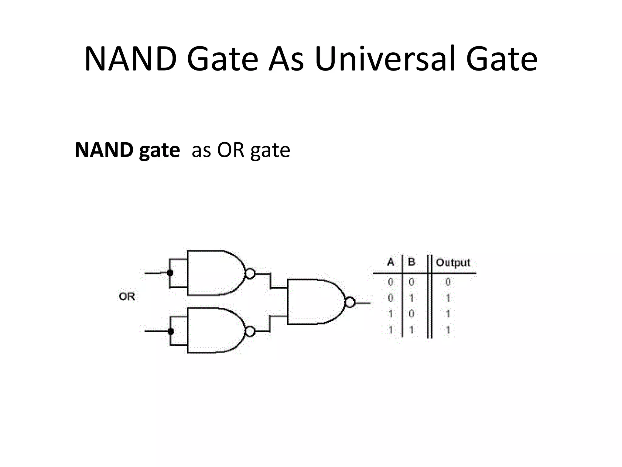 Nand logic gate electronics plc microcontroller series | PPTX