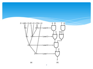 Nand or gates ver_student | PPTX