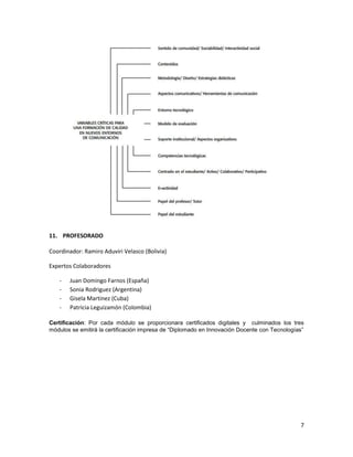 11. PROFESORADO

Coordinador: Ramiro Aduviri Velasco (Bolivia)

Expertos Colaboradores

   -   Juan Domingo Farnos (España)
   -   Sonia Rodriguez (Argentina)
   -   Gisela Martinez (Cuba)
   -   Patricia Leguizamón (Colombia)

Certificación: Por cada módulo se proporcionara certificados digitales y culminados los tres
módulos se emitirá la certificación impresa de “Diplomado en Innovación Docente con Tecnologías”




                                                                                              7
 