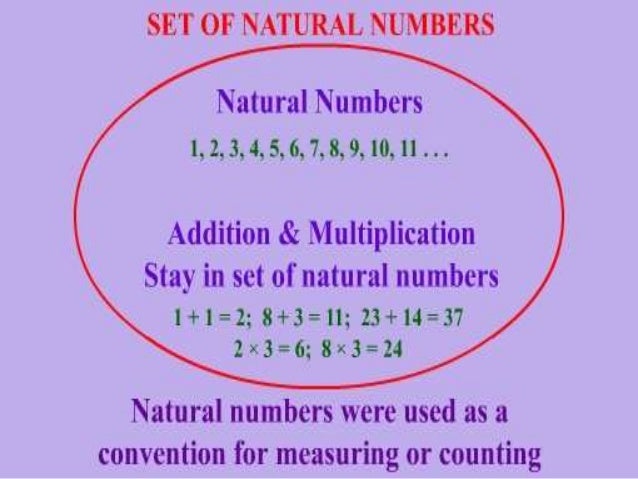all real numbers sign all real numbers sign