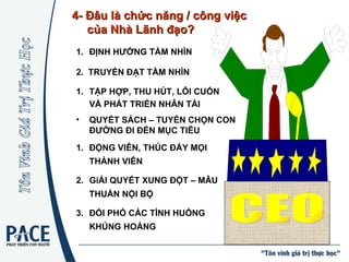ĐỊNH HƯỚNG TẦM NHÌN TẬP HỢP, THU HÚT, LÔI CUỐN  VÀ PHÁT TRIỂN NHÂN TÀI QUYẾT SÁCH – TUYỂN CHỌN CON ĐƯỜNG ĐI ĐẾN MỤC TIÊU   2.  TRUYỀN ĐẠT TẦM NHÌN ĐỘNG VIÊN, THÚC ĐẨY MỌI THÀNH VIÊN  GiẢI QUYẾT XUNG ĐỘT – MÂU THUẨN NỘI BỘ ĐỐI PHÓ CÁC TÌNH HUỐNG KHỦNG HOẢNG 4- Đâu là chức năng / công việc  của Nhà Lãnh đạo? CEO 