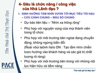 ĐỊNH HƯỚNG TẦM NHÌN VƯƠN TỚI MỤC TIÊU TỐI HẬU – CỨU CÁNH CHUNG – MẪU SỐ CHUNG Dự báo tiên liệu – “Nhìn xa trông rộng”  Phù hợp với nguyện vọng của mọi thành viên trong tổ chức Phù hợp với môi trường bên ngòai đang chuyển động, không ngừng biến đổi  ( Ñoái vôùi laõnh ñaïo DN :  Tạo tầm nhìn chiến lược hướng vào khách hàng và các giá trị chất lượng rõ ràng) Phù hợp với môi trường bên trong với những nội lực hiện hữu và tiềm năng 4- Đâu là chức năng / công việc  của Nhà Lãnh đạo ? 