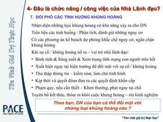 7.  ĐỐI PHÓ CÁC TÌNH HUỐNG KHỦNG HOẢNG Nhận diện những lọai khủng hỏang có khả năng xảy ra cho DN Tiên liệu các tình huống / Phân tích, đánh giá những nguy cơ  Có các phương án kế họach dự phòng khắc chế nguy cơ, ngăn chận khủng hoảng Khi sự cố / khủng hoảng nổ ra – vai trò nhà lãnh đạo: Bình tỉnh & Sáng suốt & Xem trọng tính mạng con người trên hết Xuất hiện ngay tại hiện trường để đối mặt với sự cố / khủng hoảng Thu thập thông tin – kiểm sóat, làm chủ tình hình Kịp thời và quyết đóan đưa ra các quyết định khẩn cấp  Phạm quy, nếu cần thiết – Khen thưởng, phạt ngay tại chổ Tuyên bố kết thúc, thóat ra khỏi cuộc khủng hoảng – rút kinh nghiệm Theo bạn, DN của bạn có thể đối mặt với  những loại khủng hoảng nào ? 4- Đâu là chức năng / công việc của Nhà Lãnh đạo? 