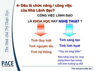 CÔNG VIỆC LÃNH ĐẠO  LÀ  KHOA HỌC  HAY  NGHỆ THUẬT  ?  Tính Quy luật Tính nguyên tắc Tính hệ thống Tính sáng tạo Tính linh họat Khả năng ứng xử, ứng dụng khoa học trong mỗi tình huống cụ thể  4- Đâu là chức năng / công việc  của Nhà Lãnh đạo? “ Tùy cơ ứng biến” 