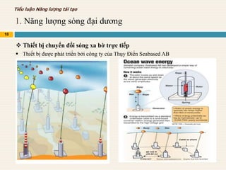 1. Năng lượng sóng đại dương
10
Tiểu luận Năng lượng tái tạo
 Thiết bị chuyển đổi sóng xa bờ trực tiếp
 Thiết bị được phát triển bởi công ty của Thụy Điển Seabased AB
 