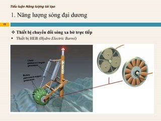 1. Năng lượng sóng đại dương
11
Tiểu luận Năng lượng tái tạo
 Thiết bị chuyển đổi sóng xa bờ trực tiếp
 Thiết bị HEB (Hydro Electric Barrel)
 