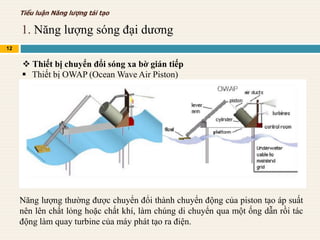 1. Năng lượng sóng đại dương
12
Tiểu luận Năng lượng tái tạo
 Thiết bị chuyển đổi sóng xa bờ gián tiếp
 Thiết bị OWAP (Ocean Wave Air Piston)
Năng lượng thường được chuyển đổi thành chuyển động của piston tạo áp suất
nên lên chất lỏng hoặc chất khí, làm chúng di chuyển qua một ống dẫn rồi tác
động làm quay turbine của máy phát tạo ra điện.
 