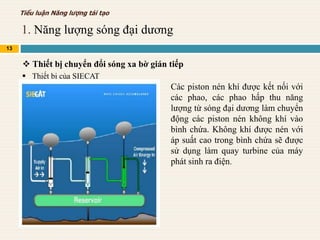 1. Năng lượng sóng đại dương
13
Tiểu luận Năng lượng tái tạo
 Thiết bị chuyển đổi sóng xa bờ gián tiếp
 Thiết bị của SIECAT
Các piston nén khí được kết nối với
các phao, các phao hấp thu năng
lượng từ sóng đại dương làm chuyển
động các piston nén không khí vào
bình chứa. Không khí được nén với
áp suất cao trong bình chứa sẽ được
sử dụng làm quay turbine của máy
phát sinh ra điện.
 