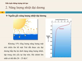 2. Năng lượng nhiệt đại dương
22
Tiểu luận Năng lượng tái tạo
 Nguồn gốc năng lượng nhiệt đại dương
Khoảng 15% tổng lượng năng lượng mặt
trời chiếu lên bề mặt Trái đất được các đại
dương hấp thụ lại dưới dạng năng lượng nhiệt,
tập trung chủ yếu tại lớp trên. Độ chênh lớn
nhất có thể đển 20 – 25 độ C
 
