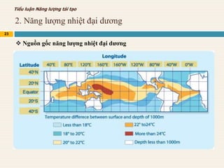 2. Năng lượng nhiệt đại dương
23
Tiểu luận Năng lượng tái tạo
 Nguồn gốc năng lượng nhiệt đại dương
 